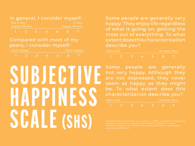 Measuring Happiness In Society – Hello Happy